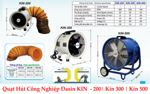 quathutcongnghiepkin300dasin