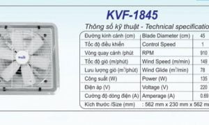 quạt thông gió công nghiệp Dasin KVF-1845