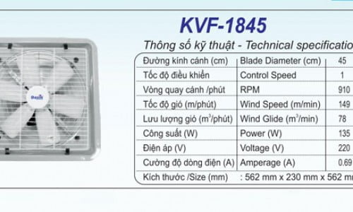 quạt thông gió công nghiệp Dasin KVF-1845