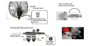 Cấu tạo của quạt hơi Dasin