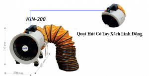 Quạt có tay cầm tiện lợi