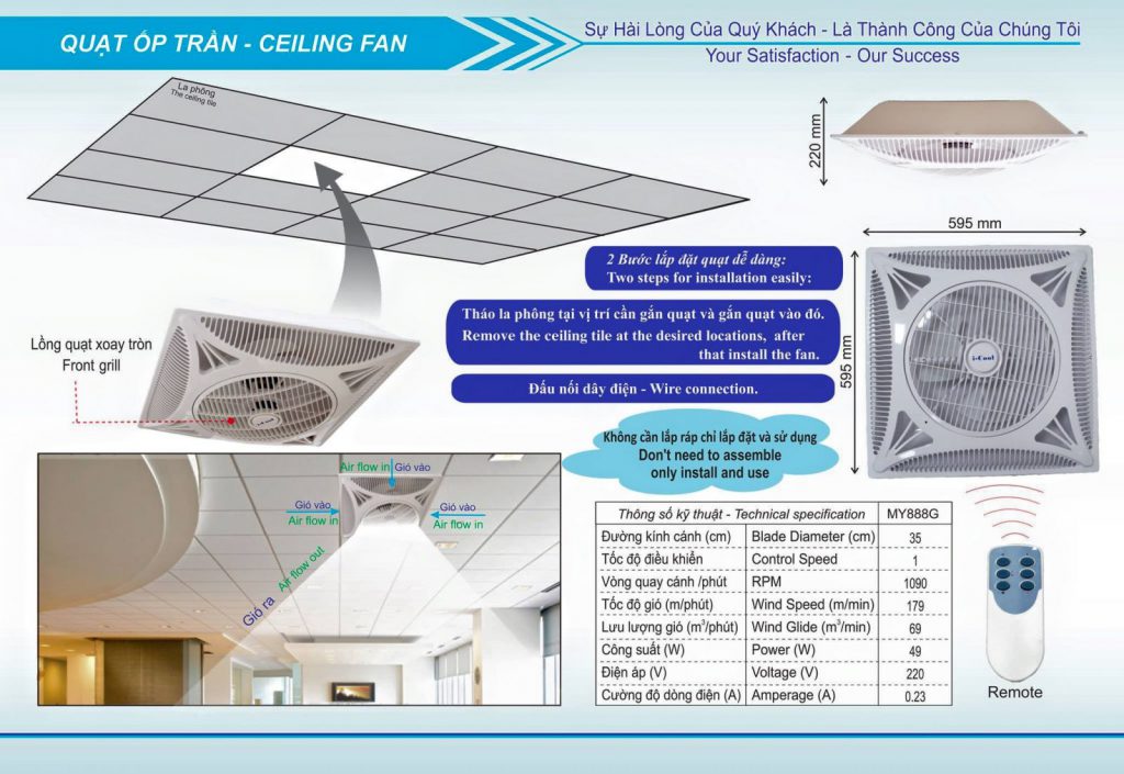 Quạt ốp trần la phông kích thước chuẩn 600 x 600 6 quạt ốp trần kích thước 600x600