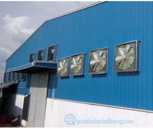 Quạt thông gió vuông gắn tường công nghiệp