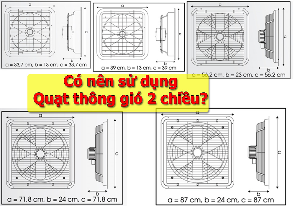 Có nên sử dụng quạt thông gió 2 chiều